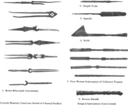 List of Byzantine medical tools