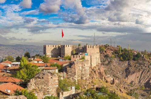 Ankara, formerly Ancyra in the Anatolic Theme