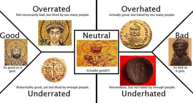 How to describe the Byzantine emperors John II, Justinian I, John I, Alexios I, Constantine V, Andronikos I, and Phocas