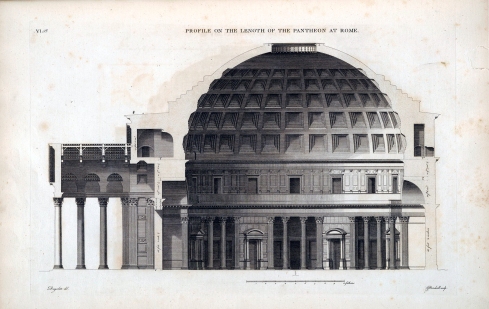 Diagram of Rome's Pantheon