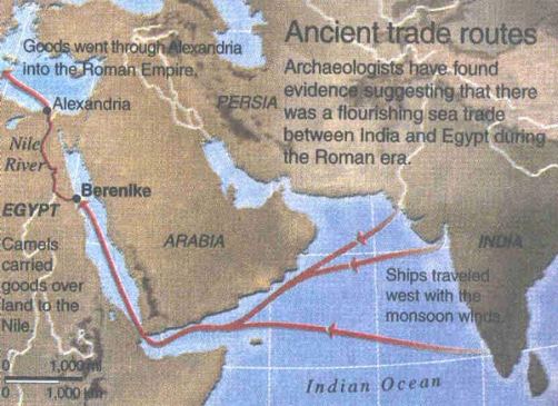 Ancient trade route between the Roman Empire, Parthia and India